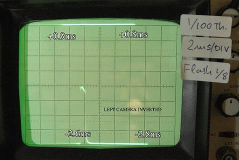 Left camera inverted